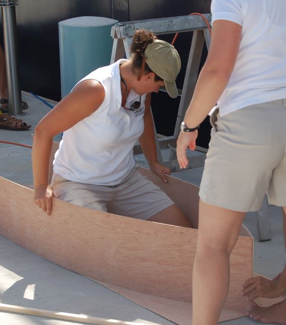 Measuring the loftings